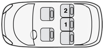 7.1-seatpositions